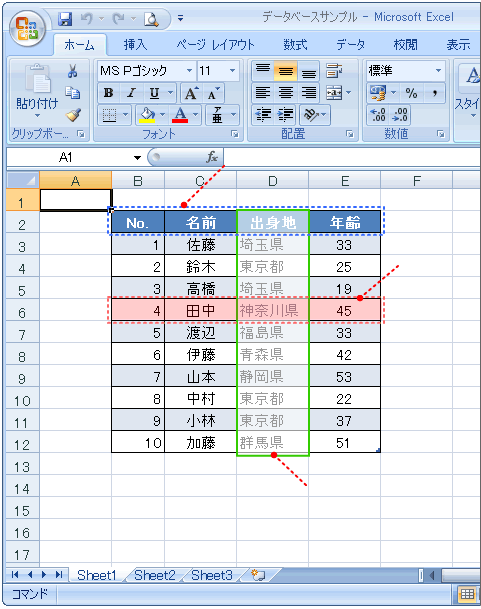 データベース形式の表