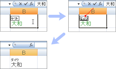 ふりがな修正完了