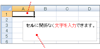 テキストボックスの完成