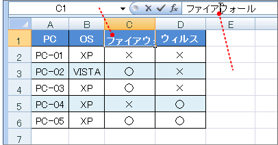 改行したいセル