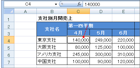 コメント・メモの挿入