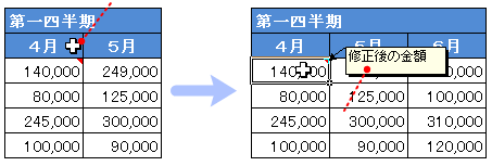 コメントの表示