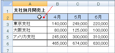 セル範囲を選択