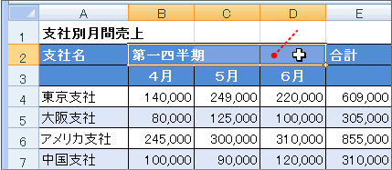 結合範囲の選択