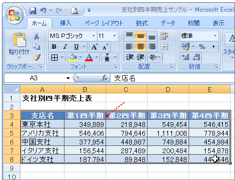 グラフ表示したい表