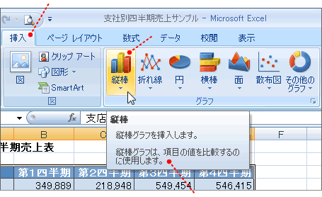 グラフの種類を選択