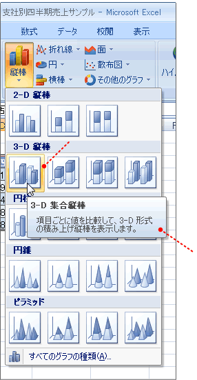 縦棒グラフの表示種類を選択