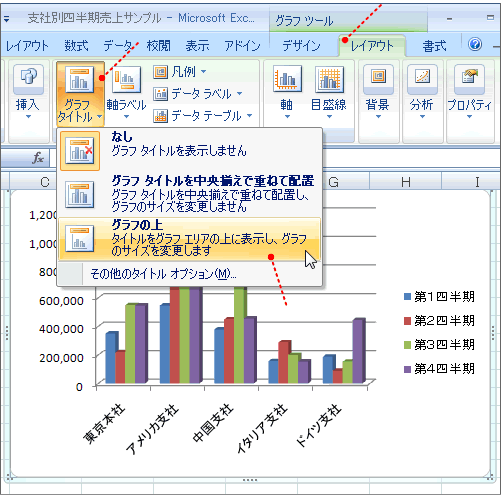 レイアウトメニューの表示