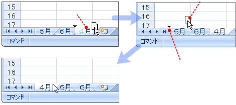 シートの移動