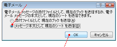 メールの送信